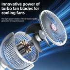 E1 Floor-standing Fan Timer-equipped Rotatable