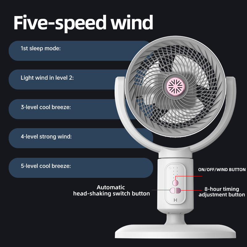E1 Floor-standing Fan Timer-equipped Rotatable