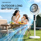 E2 Smart Remote-Controlled Fan with Light