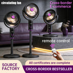 E2 Smart Remote-Controlled Fan with Light