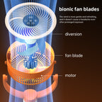E3 Smart Air Circulator Fan