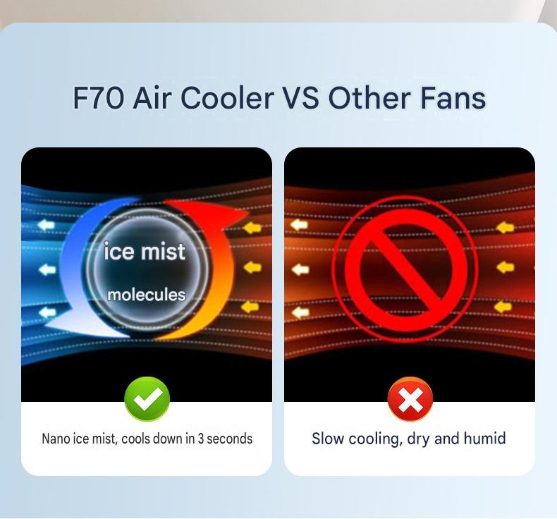 W5 Small Mini Household Air Cooling Fan