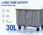 W6 Industrie-Luftkühler | 30-Liter-Tank, 3 Geschwindigkeiten, Fernbedienung, Superkühlung