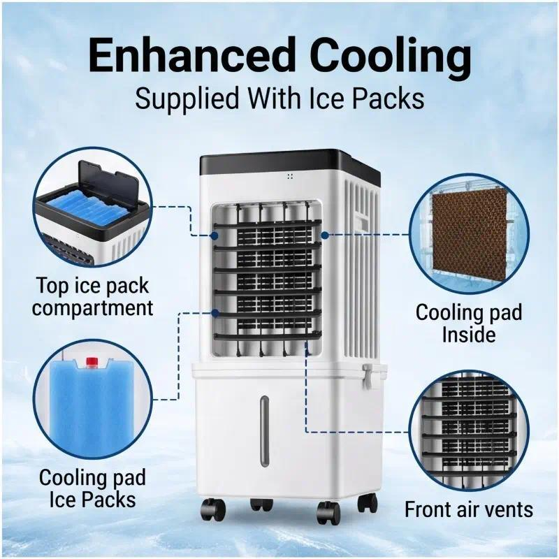 Z1 Water-cooled Household Fan Cooler Supplied